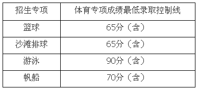 QQ截图20190129133654.png